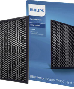 Màng lọc Nano Protect thay thế cho Philips   AC1214, AC1215 & AC2729 (Philips FY1413/30)