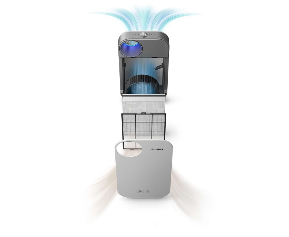 may-loc-khong-khi-philips-ac455010-6-1.jpg